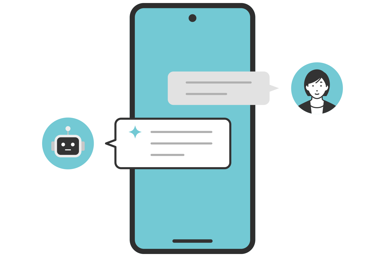 Lumicrewの進化タイムライン